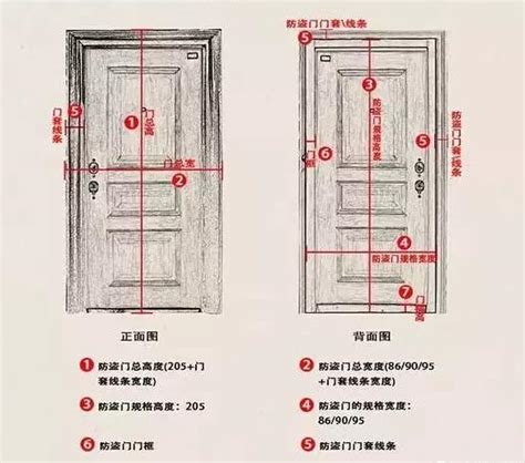 門幾公分|【門幾公分】各種室內門尺寸指南：看看門幾公分才符合你的空間。